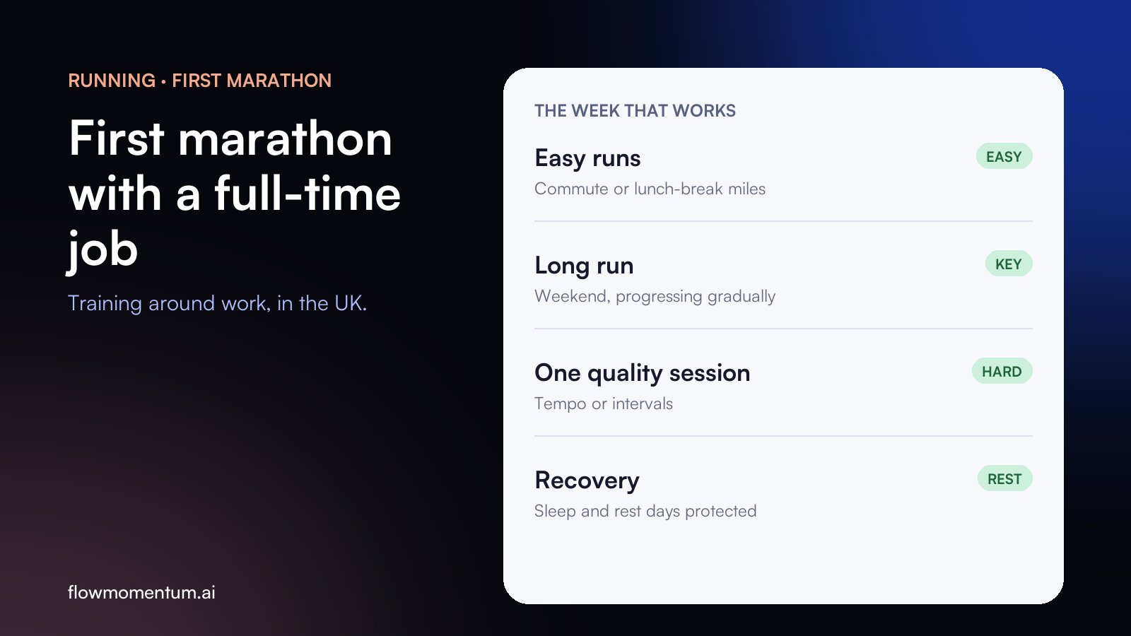 First Marathon With a Full-Time Job: A UK Training Guide